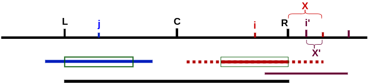 time-complexity