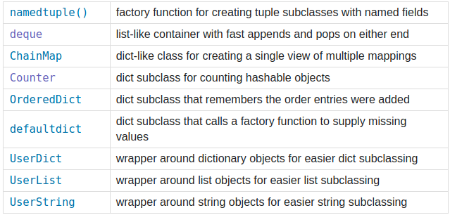 python-collections